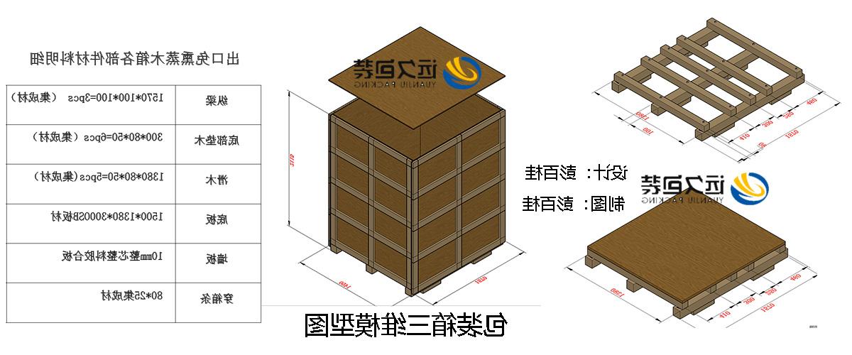 <a href='http://x53f.cceweb.net'>买球平台</a>的设计需要考虑流通环境和经济性